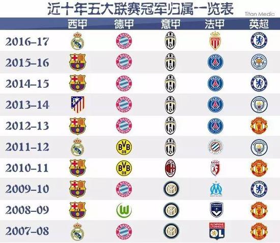 不仅有个人